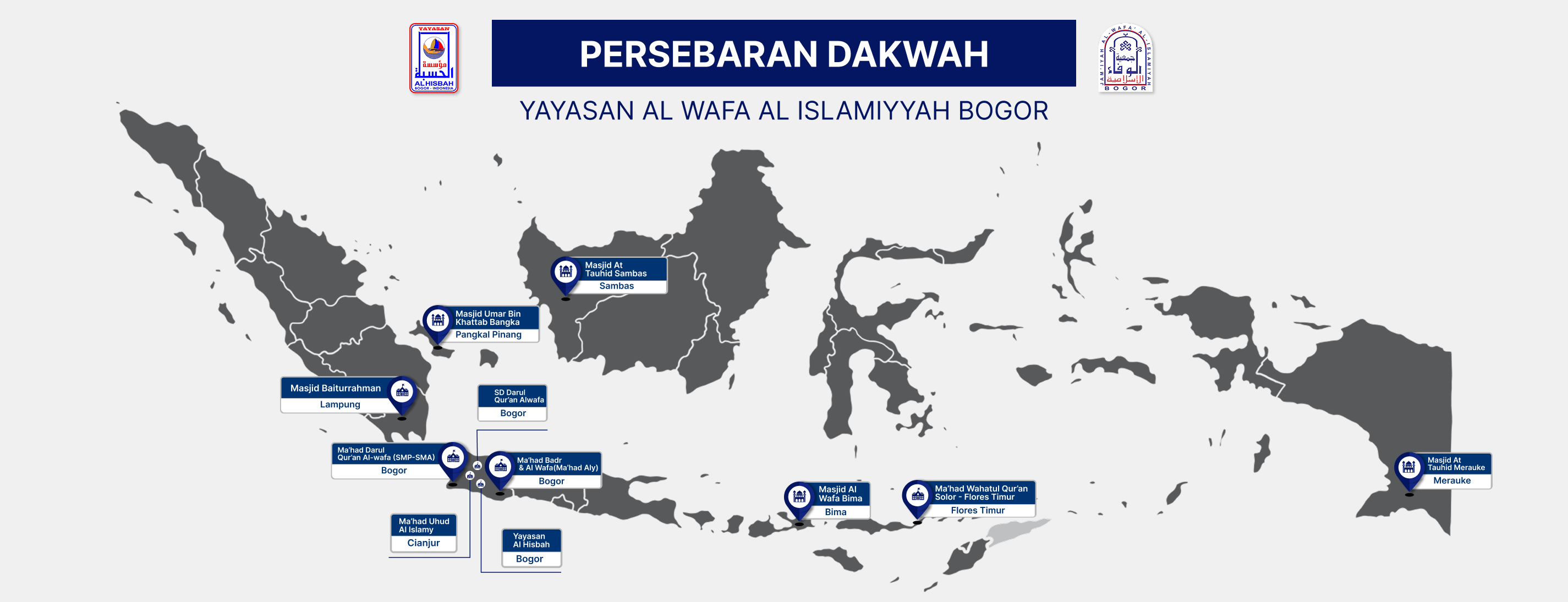 PROFIL SINGKAT MARKAZ AL WAFA BOGOR se-INDONESIA