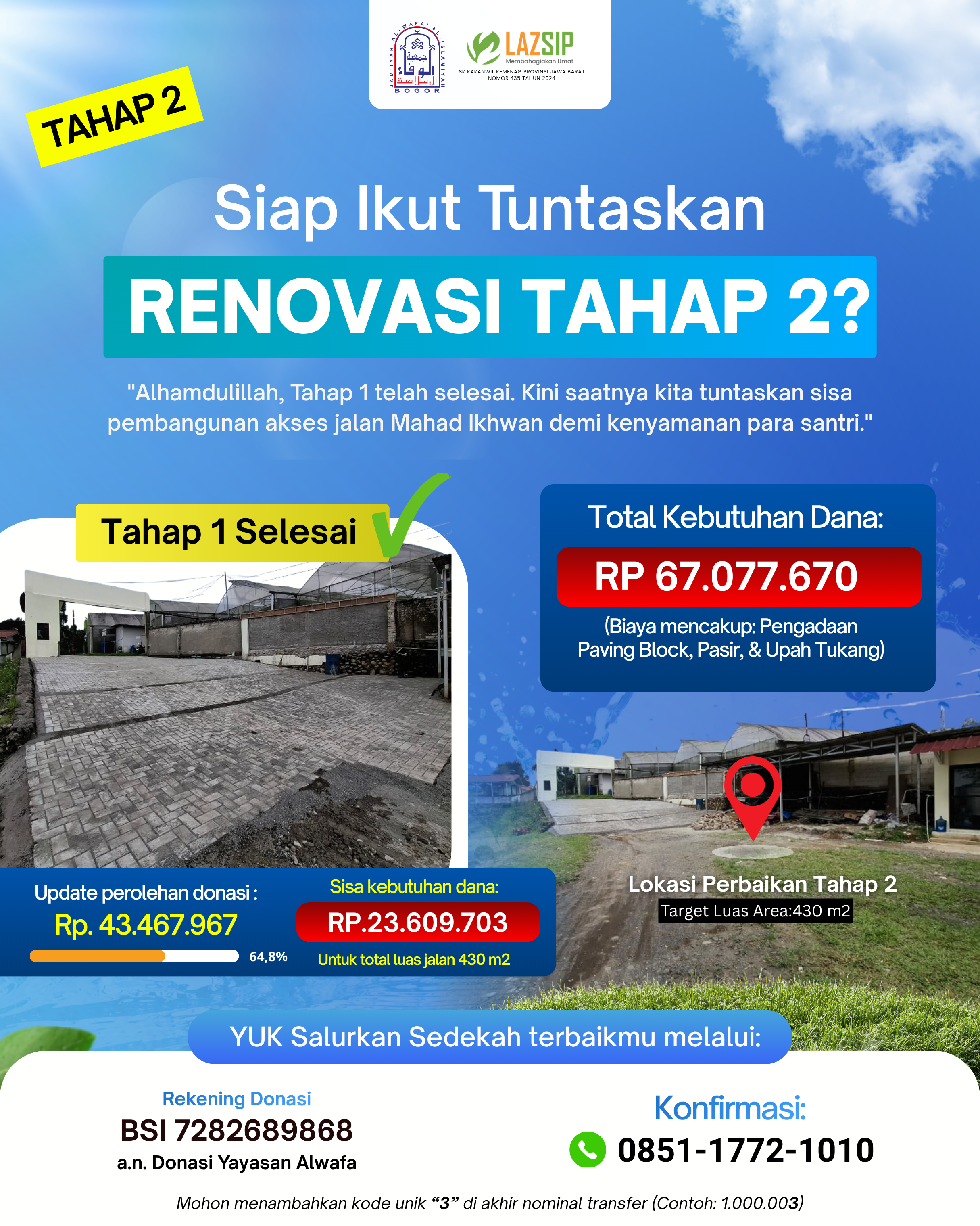 Donasi Renovasi Tahap 2